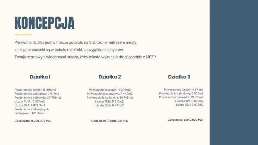 ділянка на продаж у Wałbrzych | 53 463 m²
