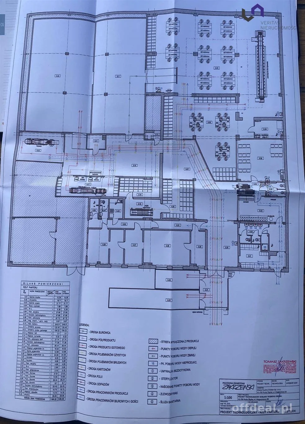 DZIAŁAJĄCY ZAKŁAD ROZBIÓRKI MIĘSA