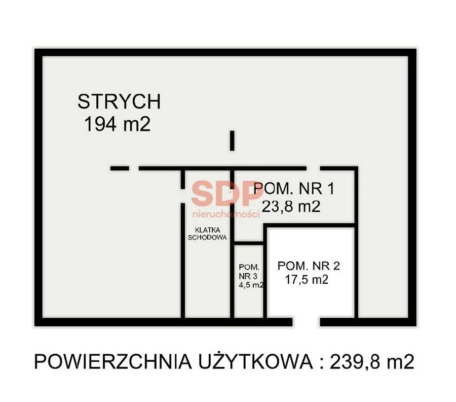 Strych