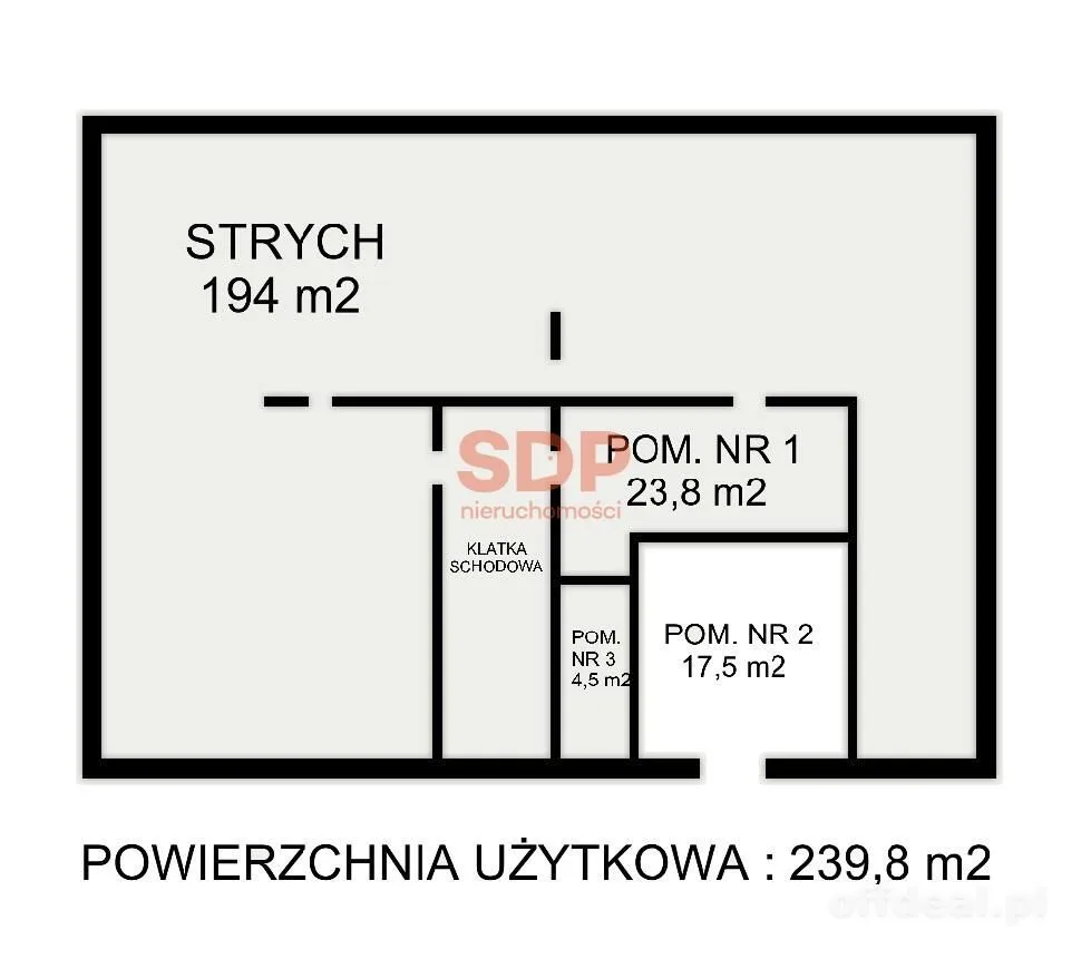 Strych