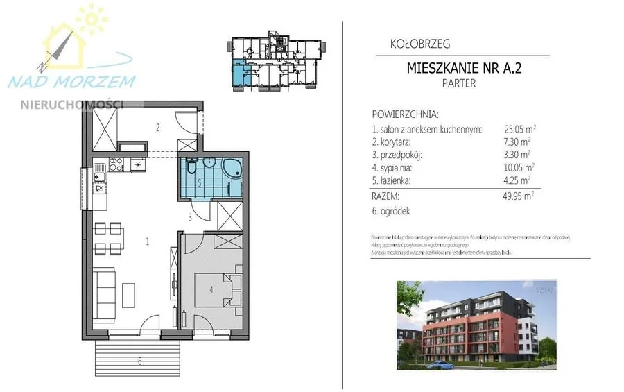 2-pokoje centrum, osiedle Premium, przedsprzedaż