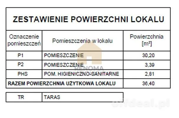 bien commercial à vendre à Wrocław, Śródmieście, Nadodrze | 3 pièces | 36,4 m²