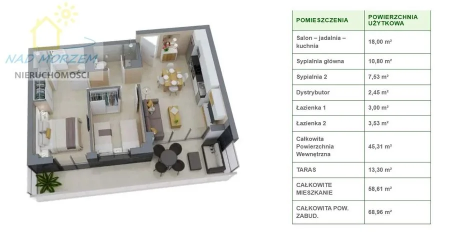Nowy apartament w Hiszpanii przy plaży Torre de la Sal w Cabanes