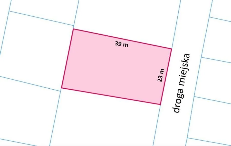 Grundstück zum Verkauf in Łódź, Radogoszcz | 894 m²