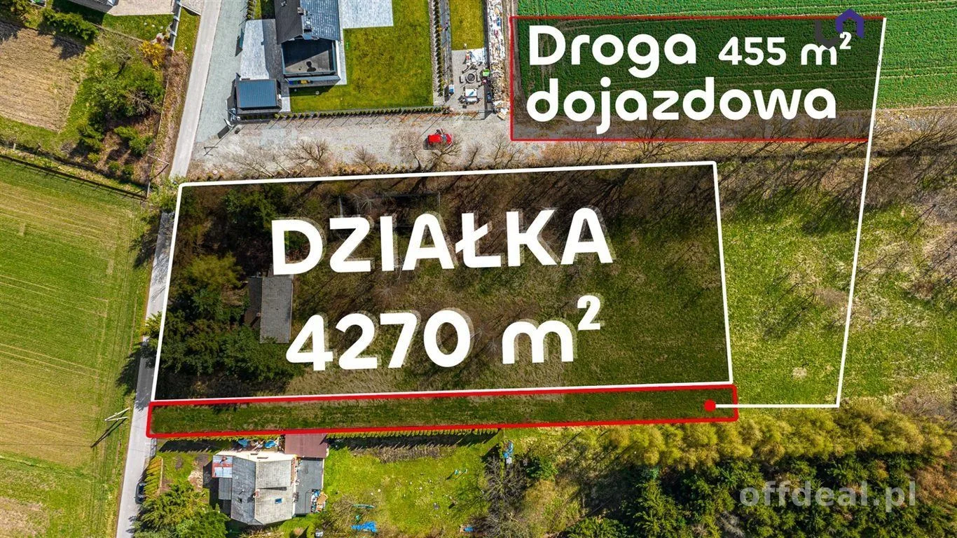 DZIAŁKA NA SPRZEDAŻ. BUDOWLANA. WSZYTSKIE MEDIA!