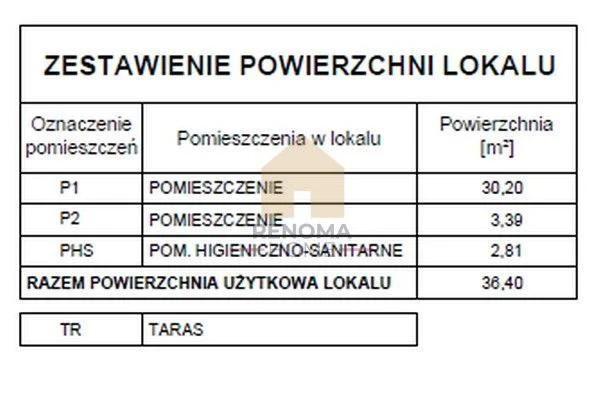 Kawalerka z możliwością dwóch pokoi | Kępa