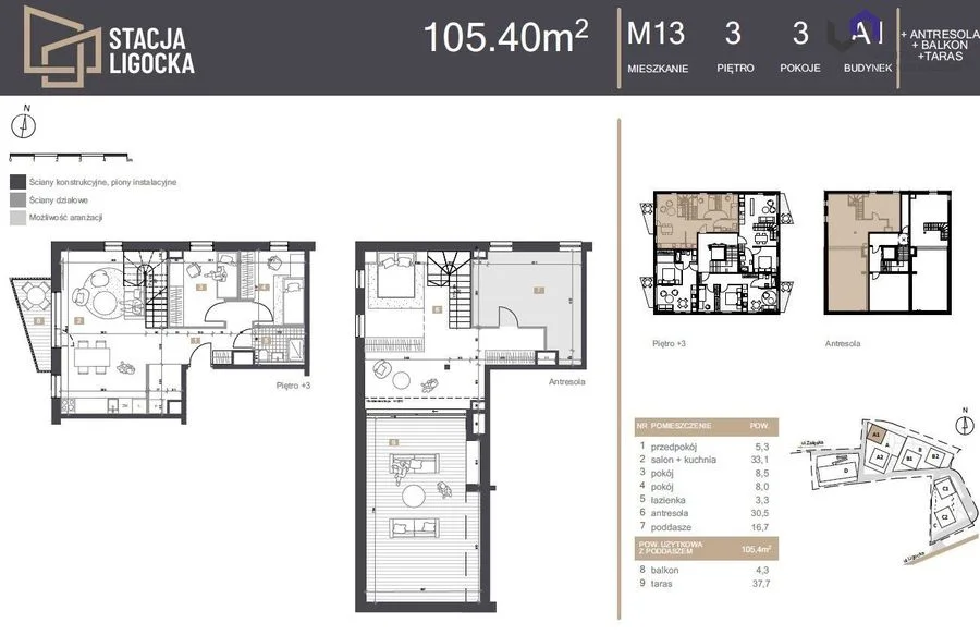 NOWE MIESZKANIA 3 POKOJE. BALKON, TARAS, ANTRESOLA