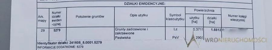 Duża działka budowlana | mpzp