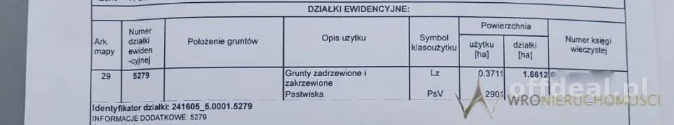 Duża działka budowlana | mpzp