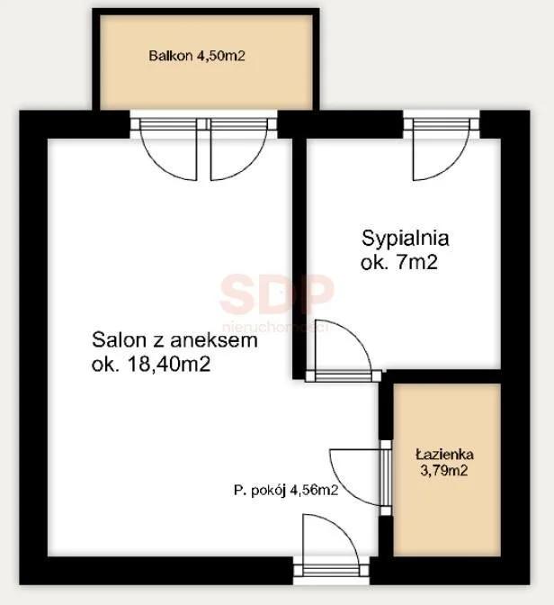 2 pokoje do odbiory w 2026