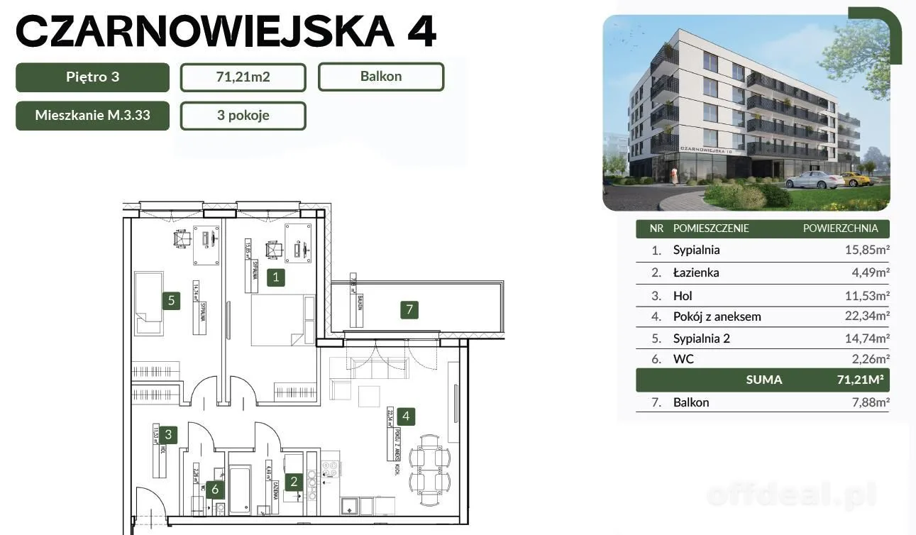3 pokoje pierwsze piętro Brzesko Czarnowiejska
