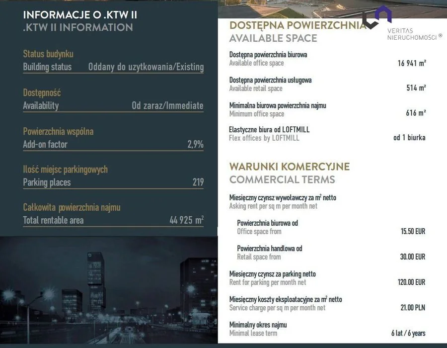 Lokal na wynajem, Katowice