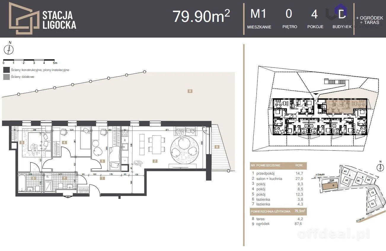 NOWE MIESZKANIA. 4 POKOJE!  OGÓRDEK 87,6m2