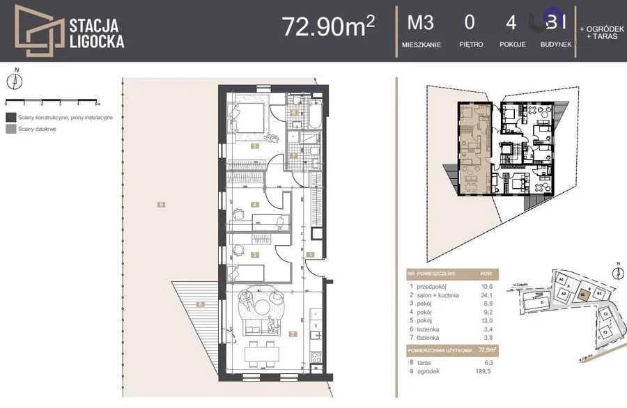 NOWE MIESZKANIA. 4 POKOJE!  + OGRÓDEK 189,5m2!!