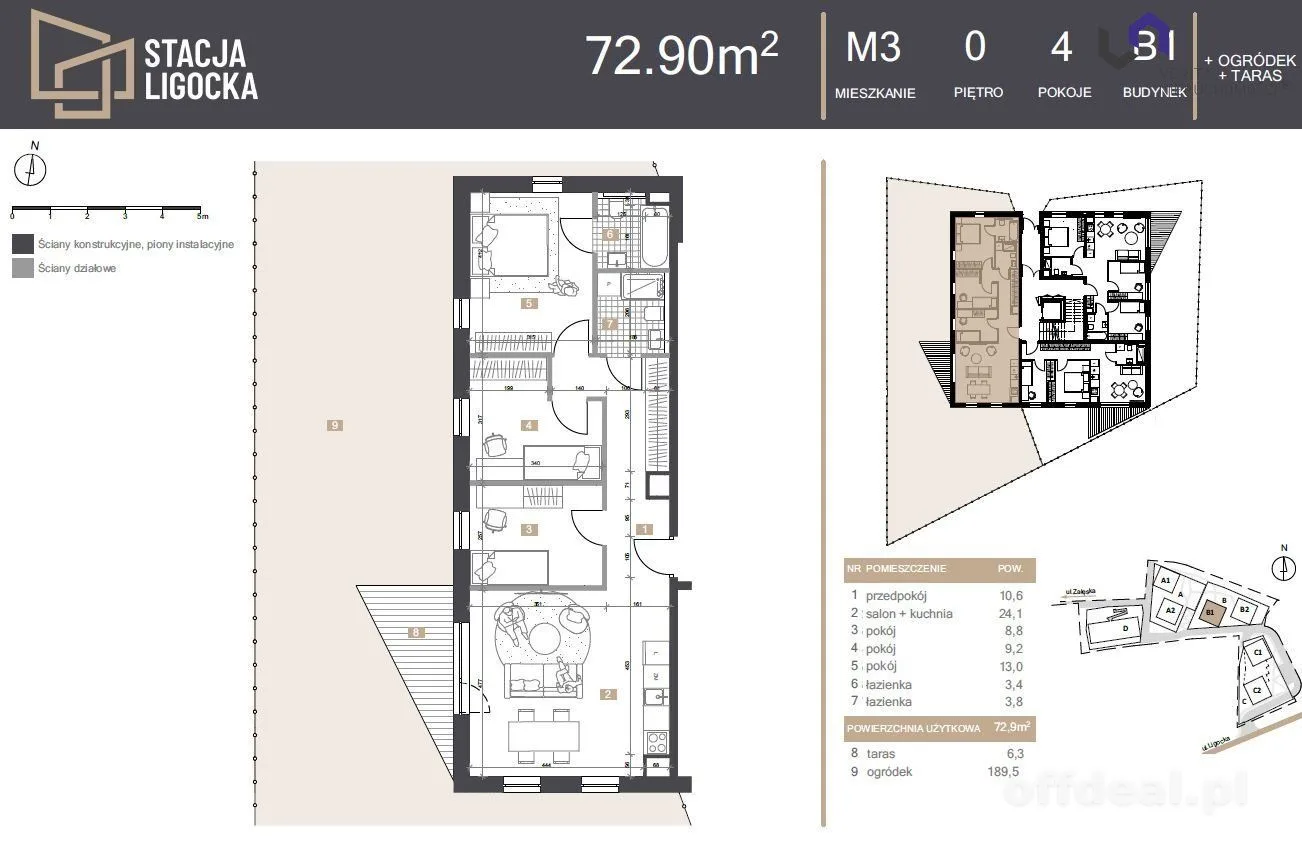 NOWE MIESZKANIA. 4 POKOJE!  + OGRÓDEK 189,5m2!!