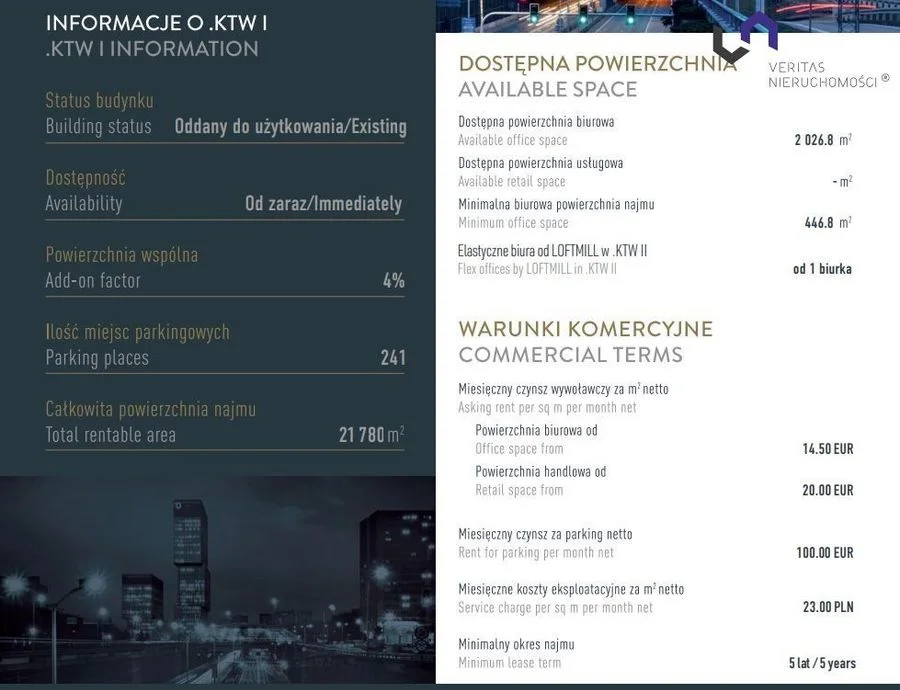 Lokal na wynajem, Katowice